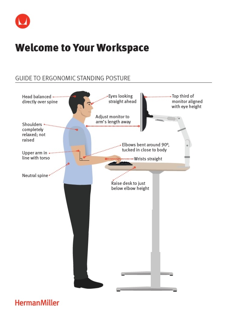 Guide to ergonomic standing posture
