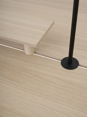 Linear System Table